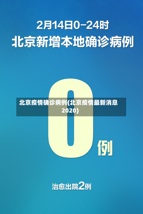 北京疫情确诊病例(北京疫情最新消息2020)
