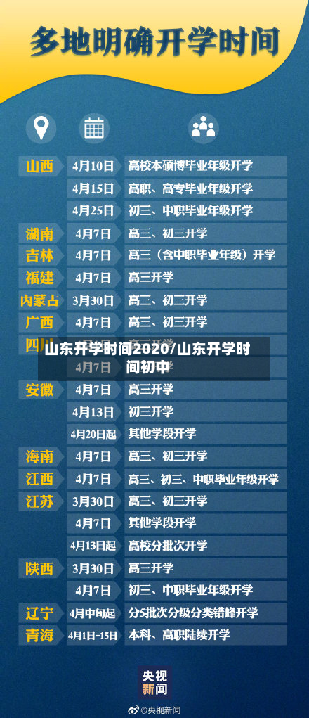 山东开学时间2020/山东开学时间初中-第3张图片