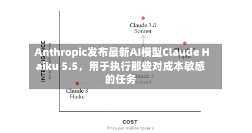 Anthropic发布最新AI模型Claude Haiku 5.5，用于执行那些对成本敏感的任务