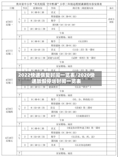 2022快递恢复时间一览表/2020快递放假停运时间一览表