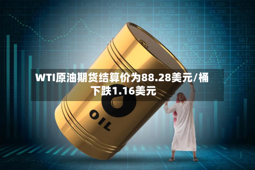 WTI原油期货结算价为88.28美元/桶 下跌1.16美元-第2张图片