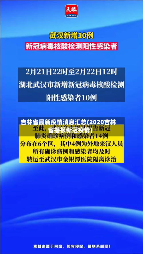 吉林省最新疫情消息汇总(2020吉林省播报新冠疫情)