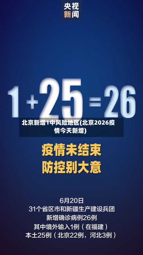北京新增1中风险地区(北京2026疫情今天新增)