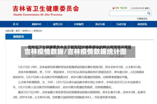 吉林疫情数据/吉林疫情数据统计图-第2张图片