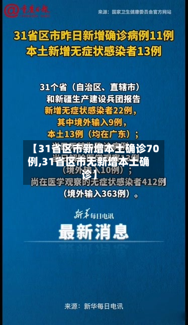 【31省区市新增本土确诊70例,31省区市无新增本土确诊】-第2张图片