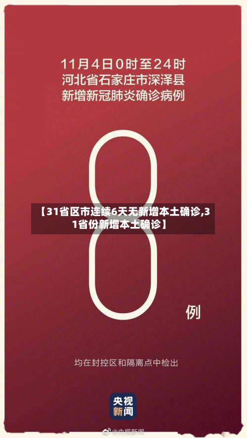 【31省区市连续6天无新增本土确诊,31省份新增本土确诊】-第2张图片