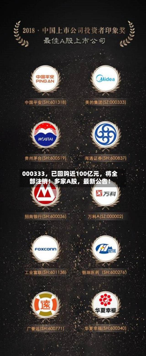 000333，已回购近100亿元，将全部注销！多家A股	，最新公告！-第3张图片