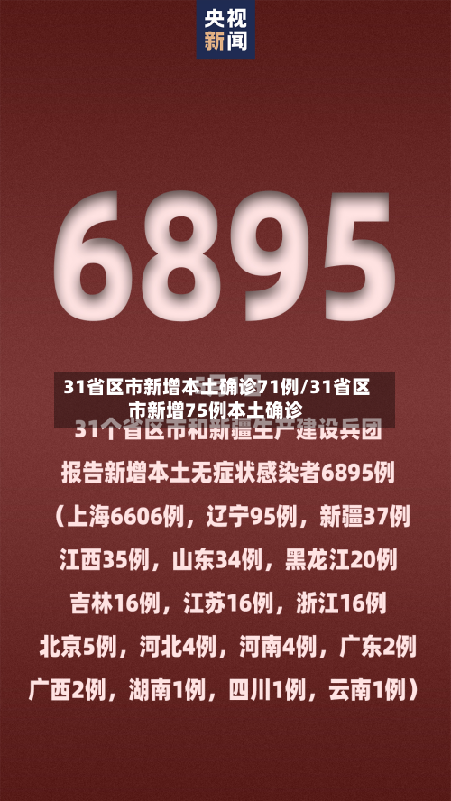 31省区市新增本土确诊71例/31省区市新增75例本土确诊-第2张图片