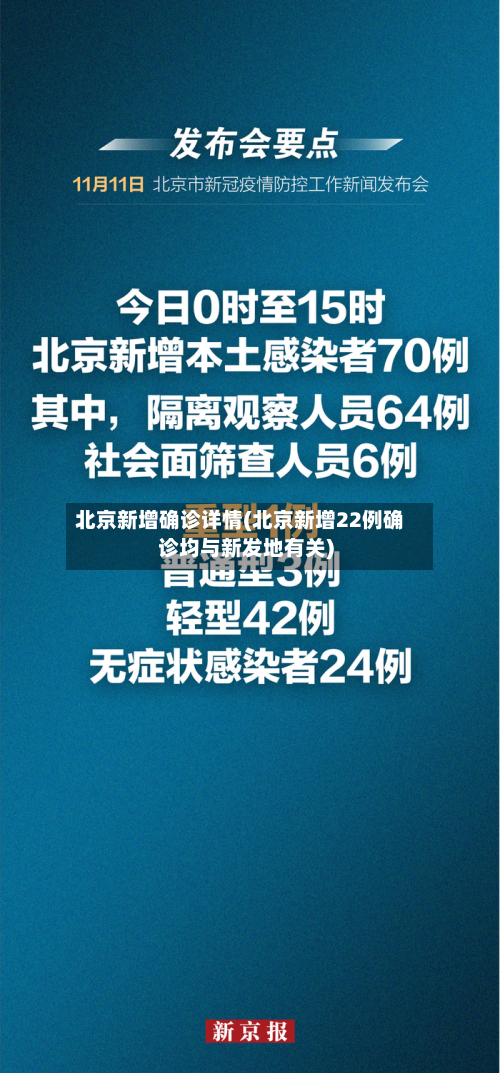 北京新增确诊详情(北京新增22例确诊均与新发地有关)