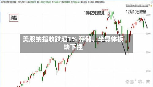 美股纳指收跌超1% 存储	、半导体板块下挫-第2张图片