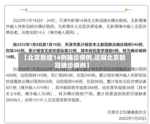 【北京新增14例确诊病例,近期北京新冠确诊病例】