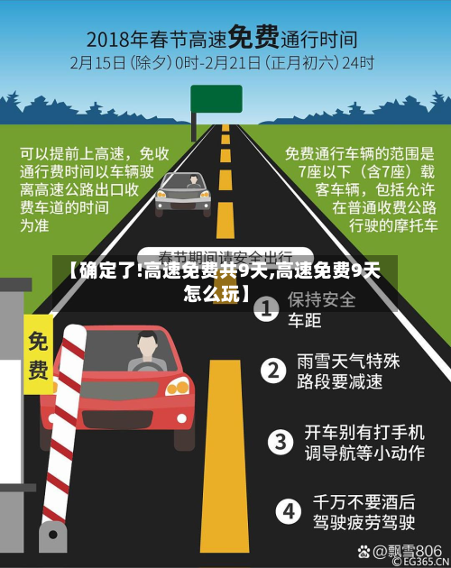【确定了!高速免费共9天,高速免费9天怎么玩】