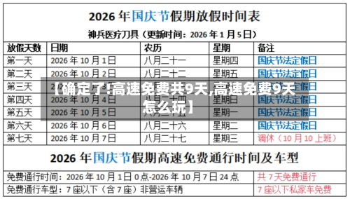 【确定了!高速免费共9天,高速免费9天怎么玩】-第3张图片