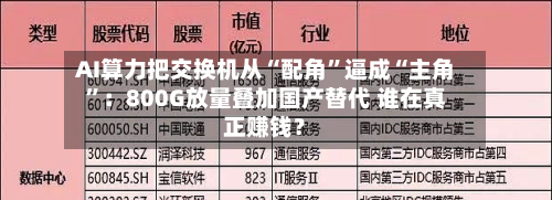 AI算力把交换机从“配角”逼成“主角”：800G放量叠加国产替代 谁在真正赚钱？-第2张图片