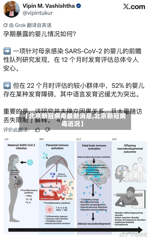 【北京新冠病毒最新消息,北京新冠病毒近况】