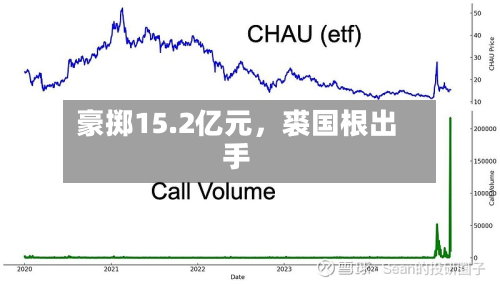 豪掷15.2亿元，裘国根出手-第2张图片