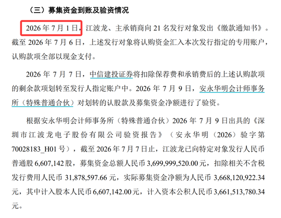 溢价45%，周末刷屏！A股存储巨头301308，完成37亿元定增：现价386.6元	，定增价560元
