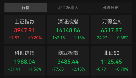 大单涌入！4700亿龙头冲新高，成交超百亿