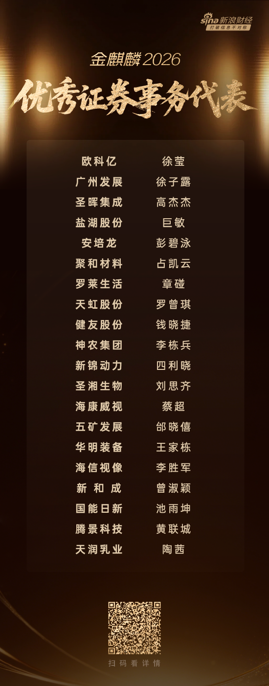 海康威视证券事务代表蔡超荣获金麒麟·优秀证代荣誉