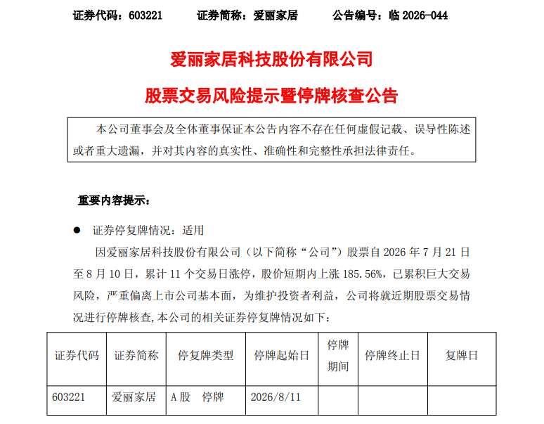 11个涨停！603221	，再度停牌核查