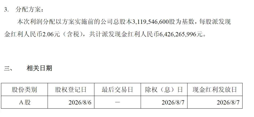创历史新高	，A股五大险企全年“红包”总额首破千亿元