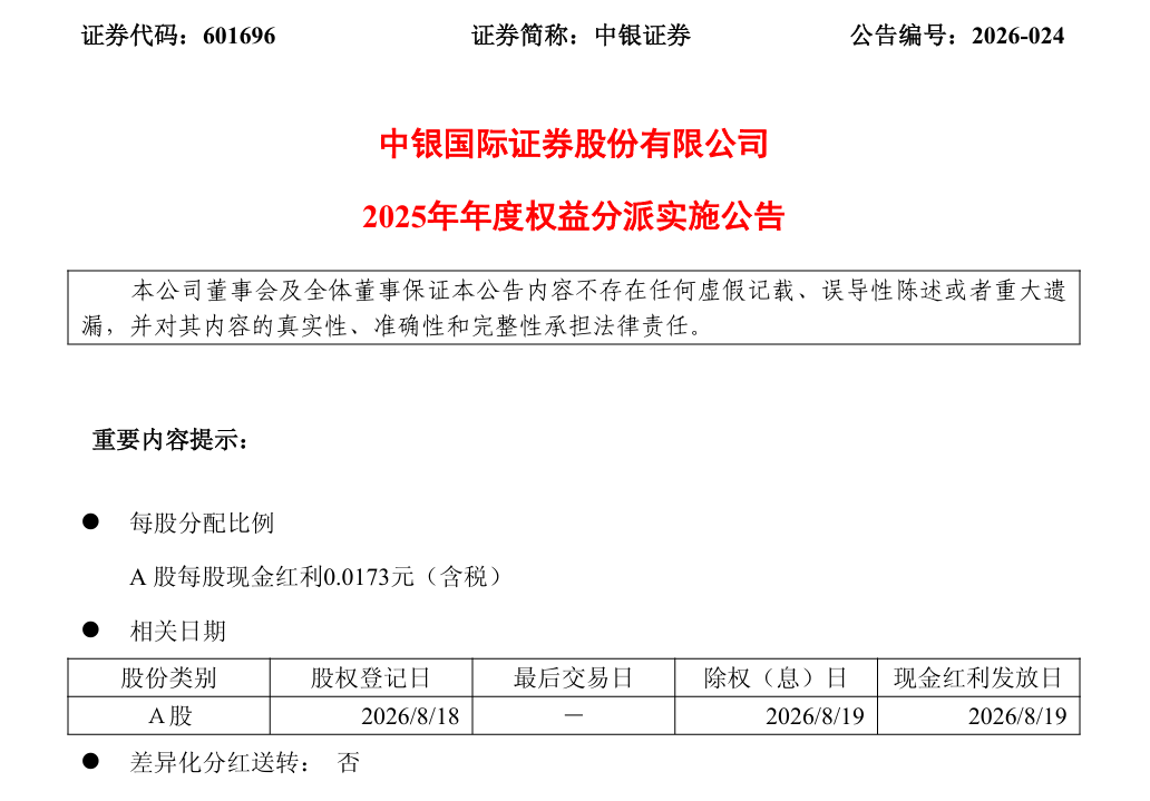 中银证券2025年度分红落地，每股派0.0173元
