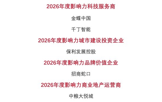 锚定长期价值 “博鳌风尚表现暨观点指数・博鳌报告”发布仪式落幕！
