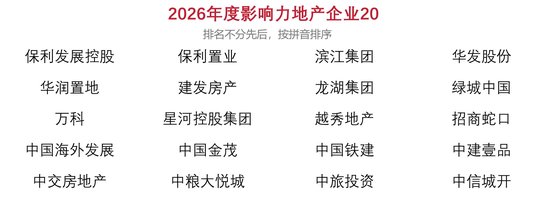 锚定长期价值 “博鳌风尚表现暨观点指数・博鳌报告”发布仪式落幕！