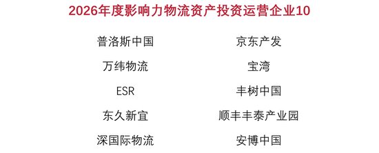 锚定长期价值 “博鳌风尚表现暨观点指数・博鳌报告	”发布仪式落幕！