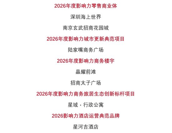 锚定长期价值 “博鳌风尚表现暨观点指数・博鳌报告”发布仪式落幕！
