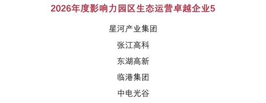 锚定长期价值 “博鳌风尚表现暨观点指数・博鳌报告”发布仪式落幕！