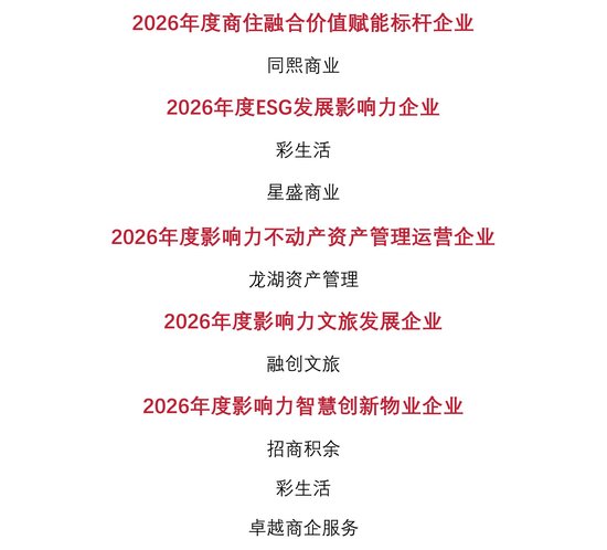 锚定长期价值 “博鳌风尚表现暨观点指数・博鳌报告”发布仪式落幕！
