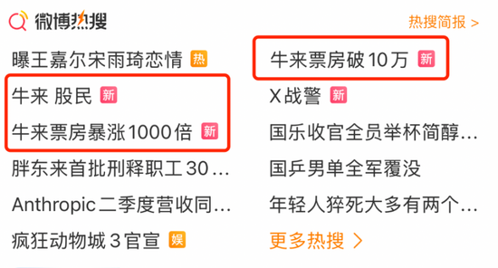 暴涨超6000%！《牛来》，突然刷屏！