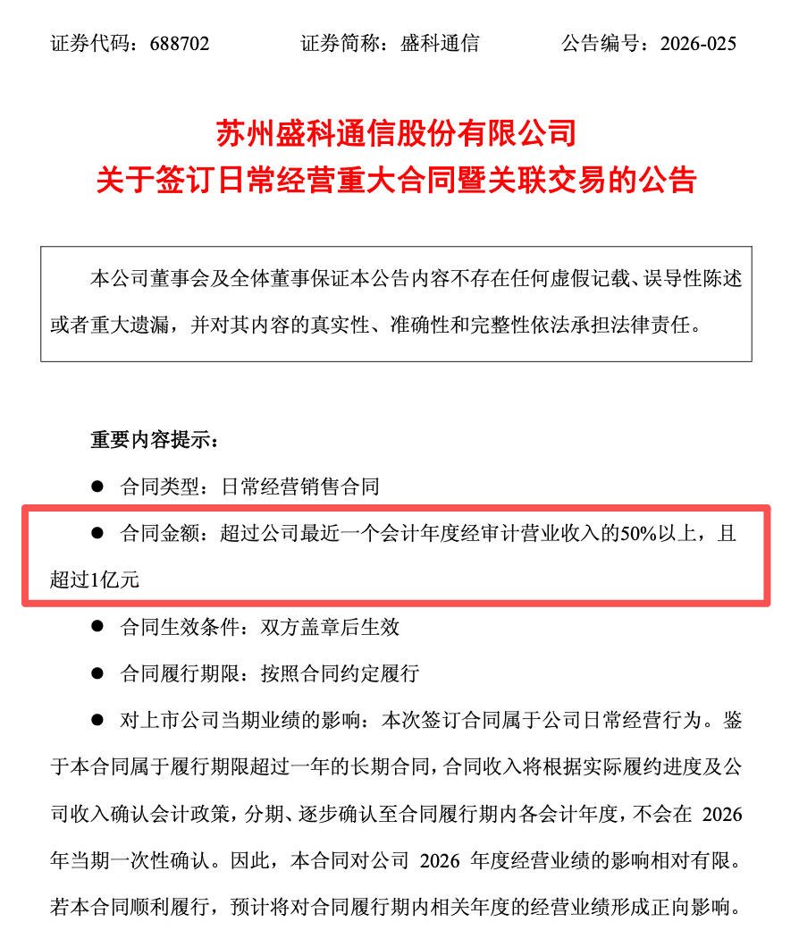 翻倍牛股，签下芯片大订单