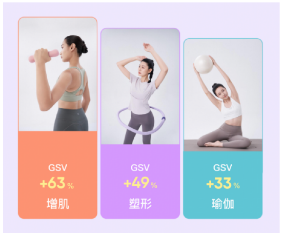 Keep 2026半年报：消费品增长强势回归，垂类模型能力向C端、B端全面输出