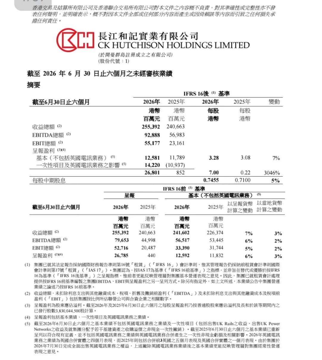 李嘉诚套现1500亿跑路
