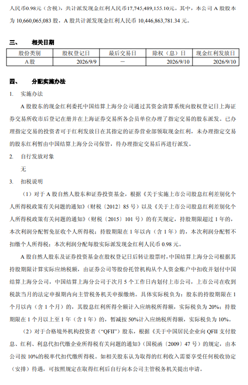 中国平安：拟于9月10日实施半年度权益分派，每股派发0.98元