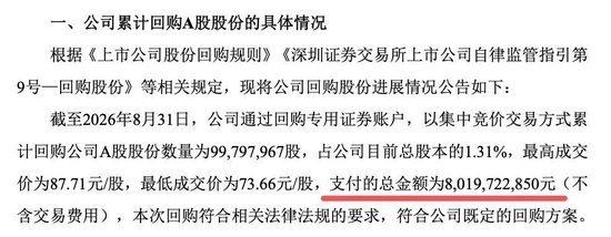 000333，已回购超80亿元！多家A股公司	，披露相应进展