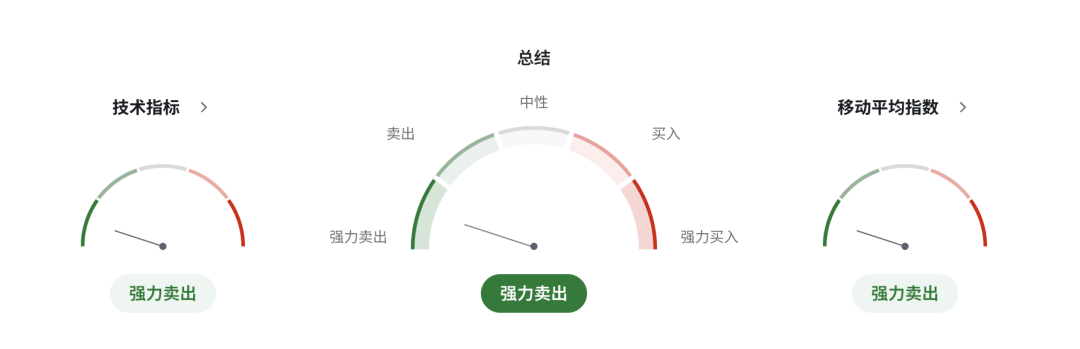 日元加息风暴来袭：植田暗示继续加息，日本债券收益率创30年高位