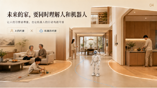 尚品宅配与上纬新材启元机器人成立合资公司，全球首个“机器人友好家	”实景店态同步落地