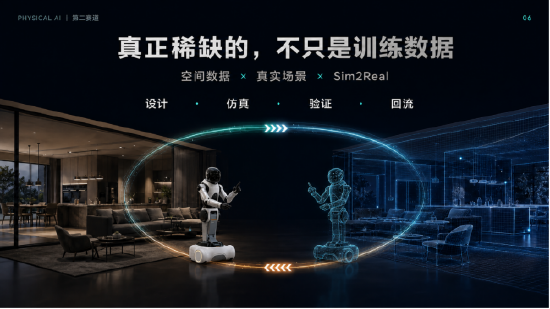 尚品宅配与上纬新材启元机器人成立合资公司，全球首个“机器人友好家	”实景店态同步落地