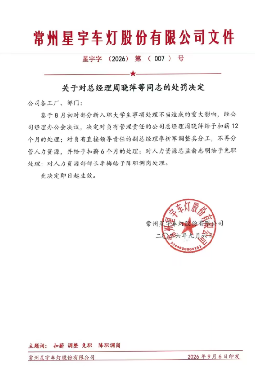 星宇股份：总经理周晓萍被扣薪12个月，人力资源总监俞志明被免职