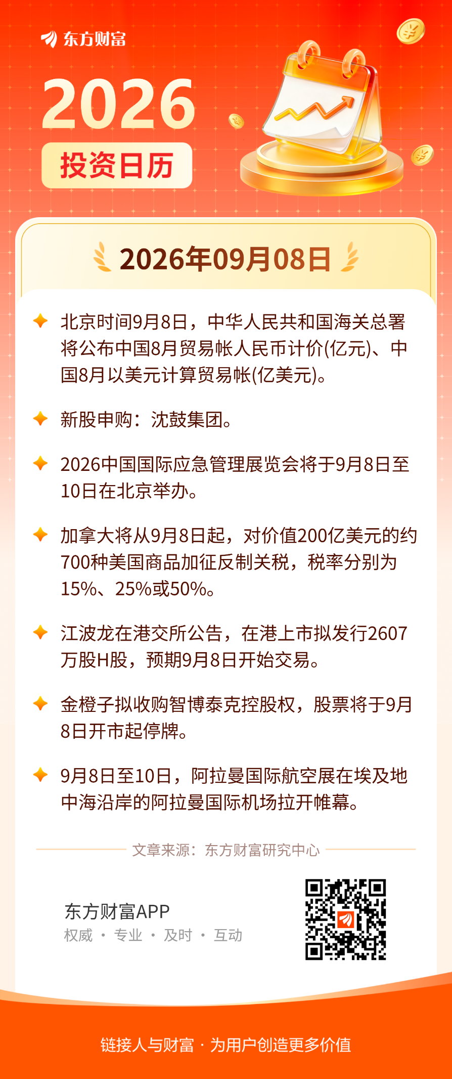 9月8日投资日历 | 海关总署即将公布中国8月贸易帐