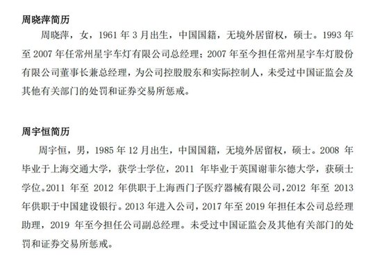 星宇股份年报疑出现数据错误：董事长周晓萍65岁	，儿子周宇恒58岁，两人仅差7岁！劝退应届生处分多人后续