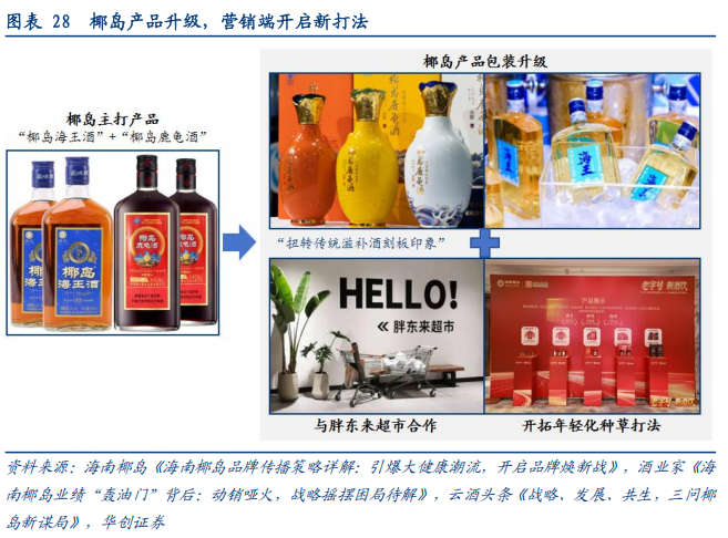 华创证券深度研究：露酒增长逻辑已逐步转向“量价齐升	”，未来五年是品类大众化跃迁关键期，行业规模有望超千亿