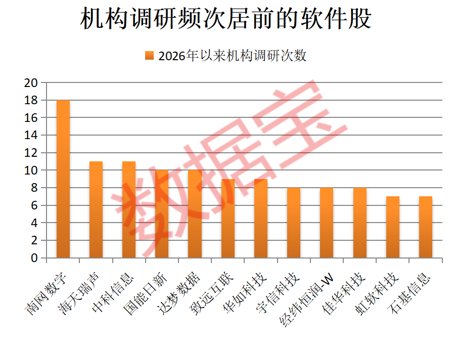 600929，重大资产重组	，股票提前涨停！万亿级行业新利好，高增长潜力股浮出水面