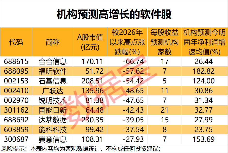 600929，重大资产重组，股票提前涨停！万亿级行业新利好	，高增长潜力股浮出水面