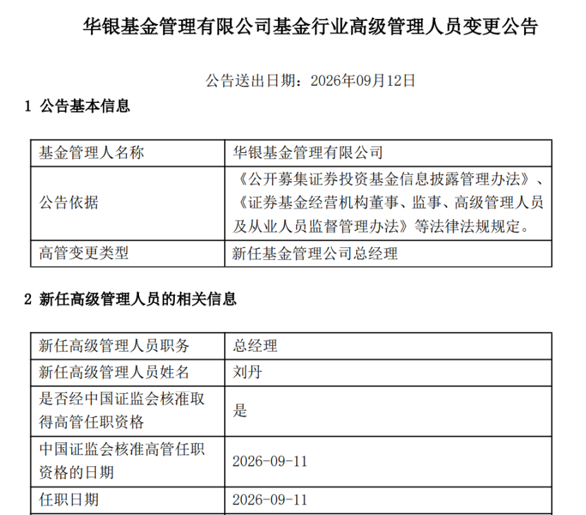 空缺四个多月后，华银基金总经理人选落定