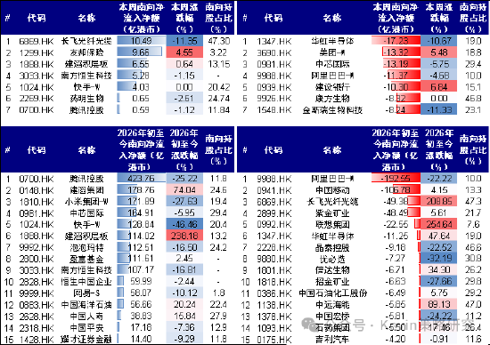 中金：美联储加息未必是坏事，不加也未必是好事