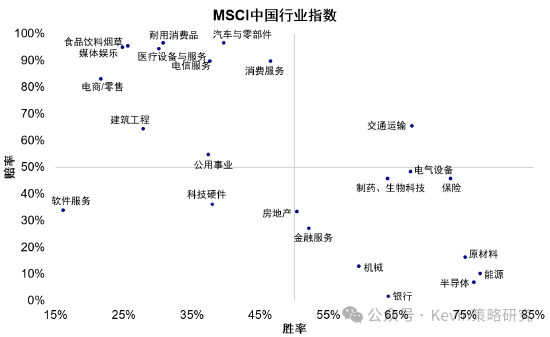 中金：美联储加息未必是坏事	，不加也未必是好事